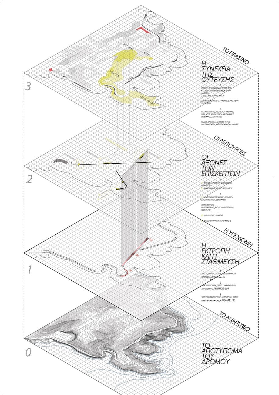 Archisearch The Road as Topos: An Athenian Getaway at Limanakia, Vouliagmeni | A. Lampropoulou, G. Boussios