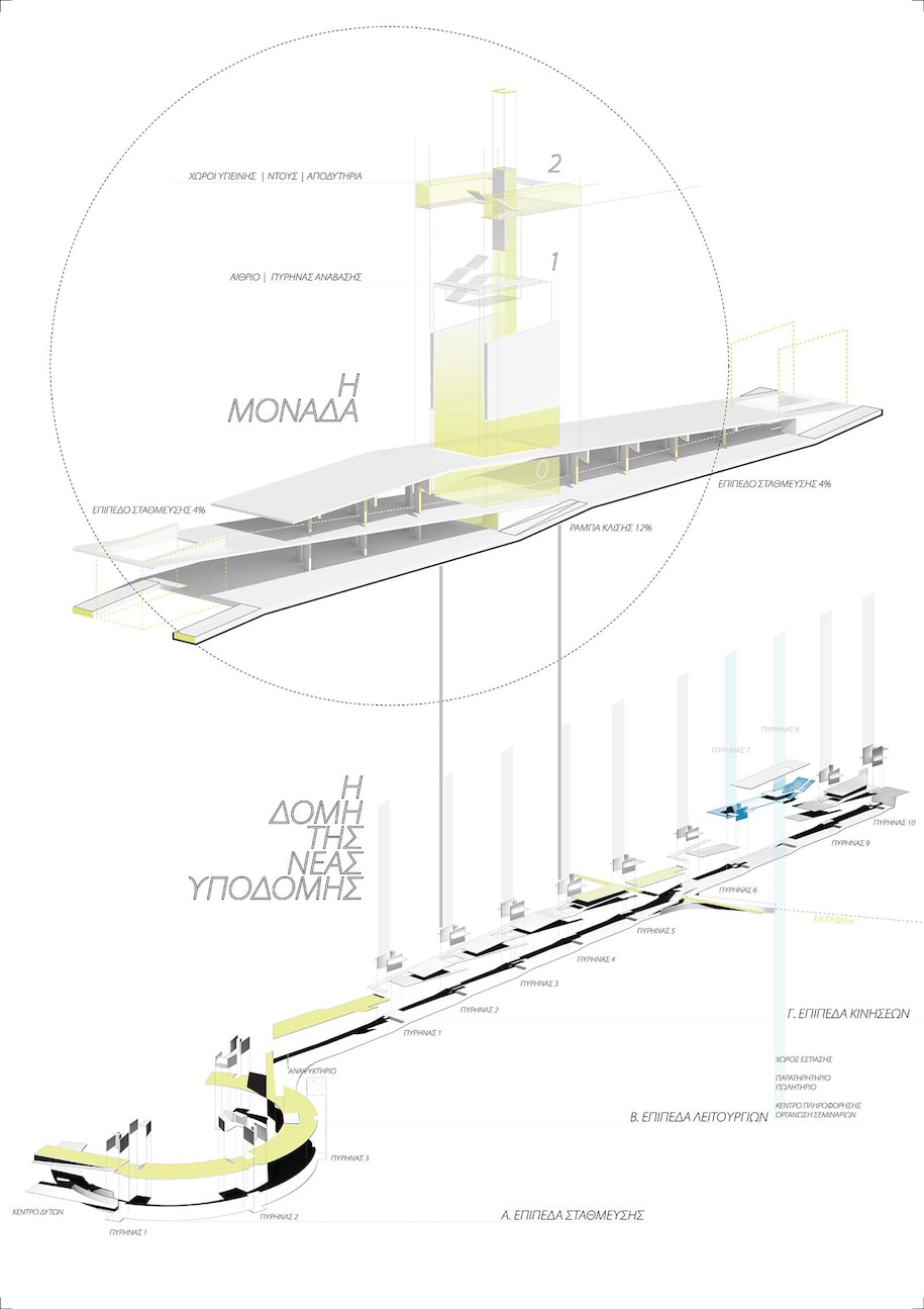 Archisearch The Road as Topos: An Athenian Getaway at Limanakia, Vouliagmeni | A. Lampropoulou, G. Boussios