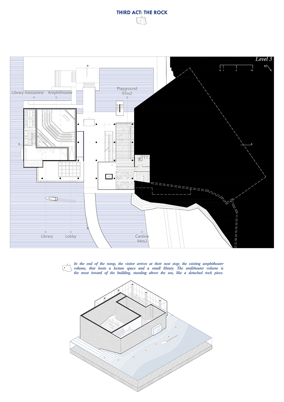 Archisearch The building, the sea and the rock: Reactivating Zachariou Cultural Center in Piraeus, Greece  | Design Thesis by Melina Anzaoui, Vasiliki Zochiou 