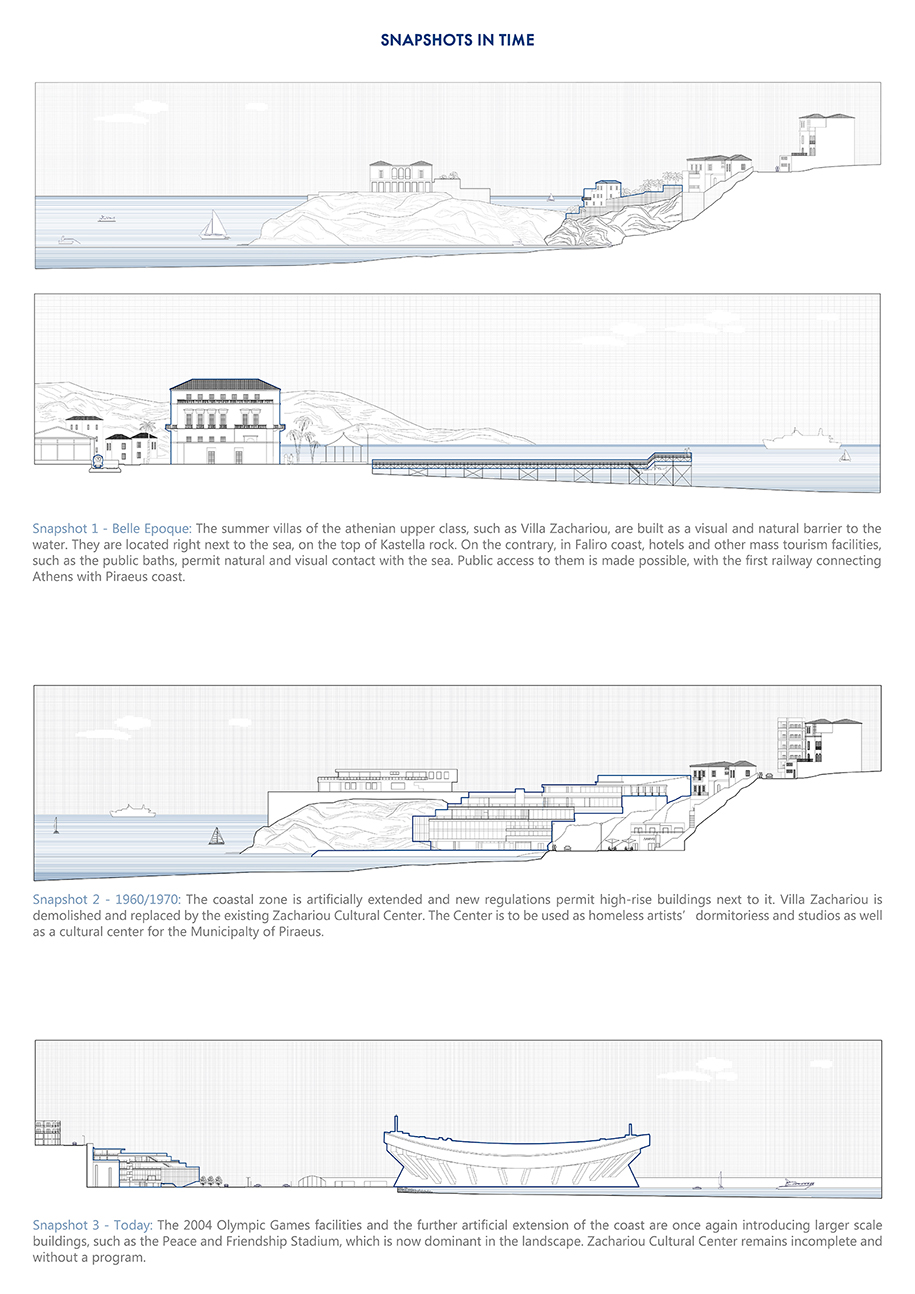 Archisearch The building, the sea and the rock: Reactivating Zachariou Cultural Center in Piraeus, Greece  | Design Thesis by Melina Anzaoui, Vasiliki Zochiou 