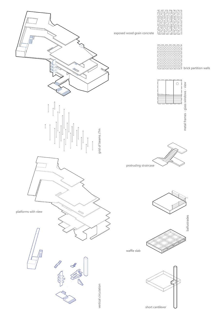 Archisearch The building, the sea and the rock: Reactivating Zachariou Cultural Center in Piraeus, Greece  | Design Thesis by Melina Anzaoui, Vasiliki Zochiou 