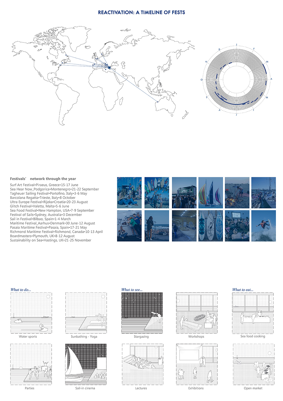 Archisearch The building, the sea and the rock: Reactivating Zachariou Cultural Center in Piraeus, Greece  | Design Thesis by Melina Anzaoui, Vasiliki Zochiou 