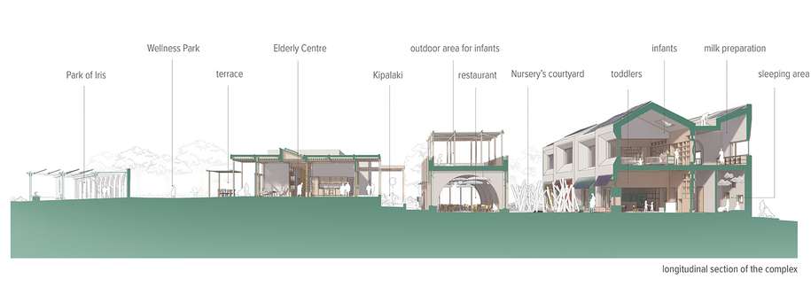 Archisearch Porteles_an intergenerational Welfare Complex by MAZi Architects | 1st distinction_National Architectural competition 