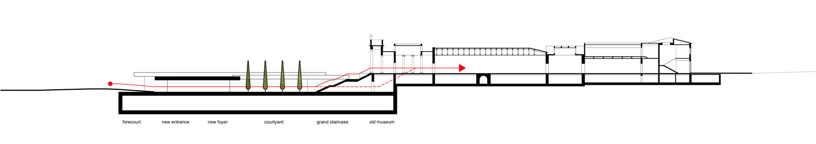 Archisearch David Chipperfield Architects Berlin has won the competition for the National Archaeological Museum in Athens