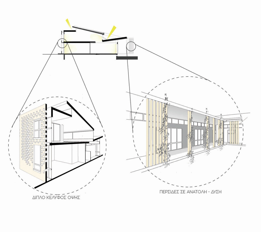 Open Atrium, Collatio Architects, Orfanos Nikolaos, Stavrakakis Christos, 3d prize, Γ’ βραβείο, architectural competition, αρχιτεκτονικός διαγωνισμός, ΠΕΔΑ, Elefsina, Ελευσίνα, Greece