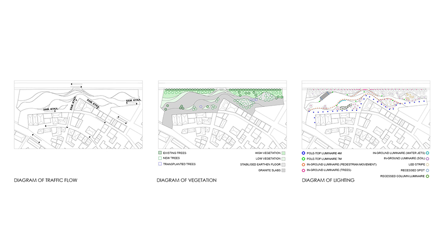 Archisearch Regeneration of the Town Hall Square in Pyli: 1st Prize | Archontia Kyroudi