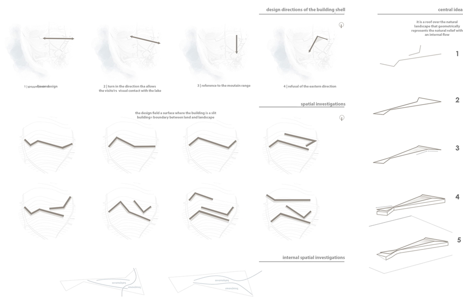 architectural thesis on winery