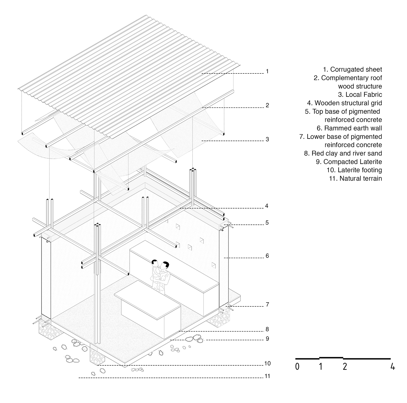 Archisearch 'Hide and seek': entry by Georgios Thalassinos & Ioanna Karampetsou at the Kaira Looro Architecture Competition 2022, Children’s House