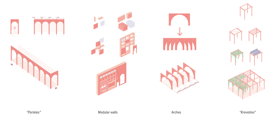 Archisearch Porteles_an intergenerational Welfare Complex by MAZi Architects | 1st distinction_National Architectural competition 