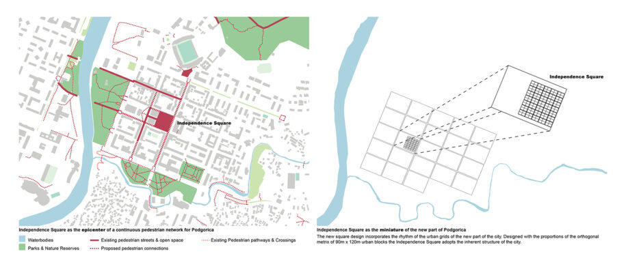 Archisearch Architects Konstantina Tzemou, Tommaso Bernabò Silorata & Ninoslav Krgovic win 1st prize in the Conceptual Urban and Architectural Design Competition for the Independence Square in Podgorica, Montenegro