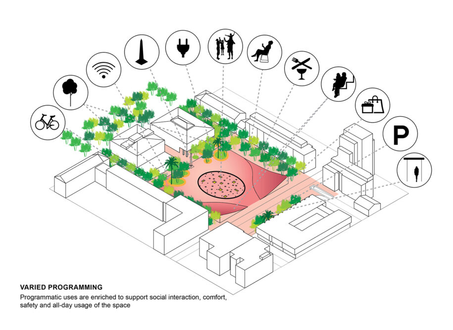 Archisearch Architects Konstantina Tzemou, Tommaso Bernabò Silorata & Ninoslav Krgovic win 1st prize in the Conceptual Urban and Architectural Design Competition for the Independence Square in Podgorica, Montenegro