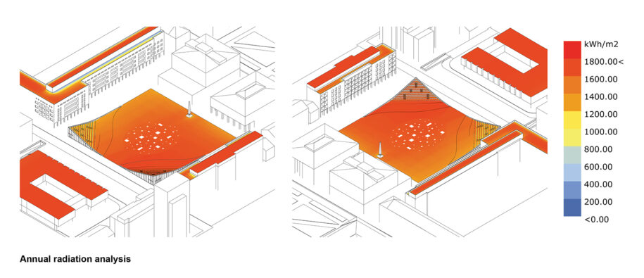 Archisearch Architects Konstantina Tzemou, Tommaso Bernabò Silorata & Ninoslav Krgovic win 1st prize in the Conceptual Urban and Architectural Design Competition for the Independence Square in Podgorica, Montenegro