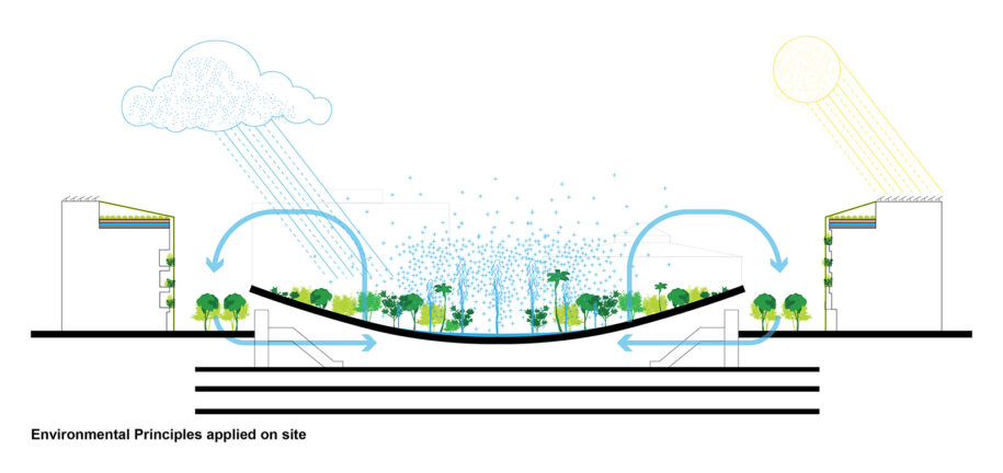 Archisearch Architects Konstantina Tzemou, Tommaso Bernabò Silorata & Ninoslav Krgovic win 1st prize in the Conceptual Urban and Architectural Design Competition for the Independence Square in Podgorica, Montenegro