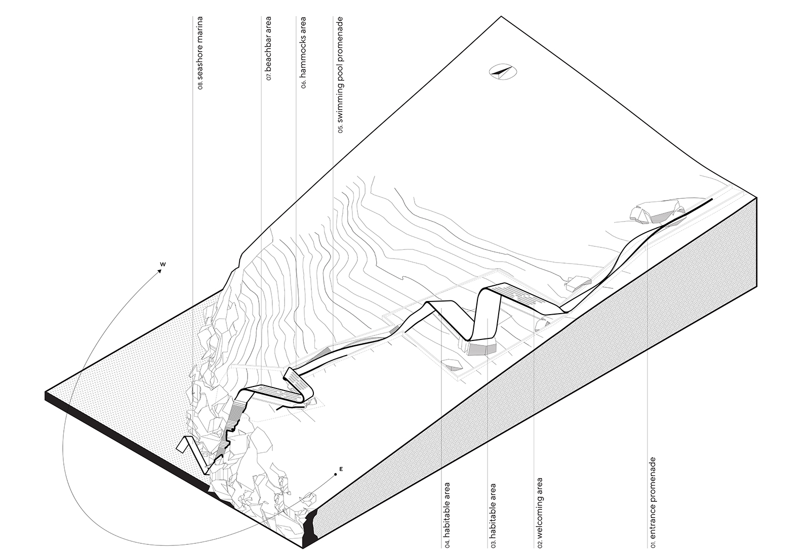 Archisearch Ribbon in Mykonos by gnb architects | won a merit at GRAIL Awards 2025