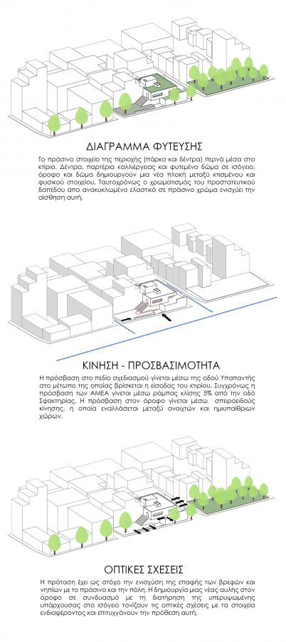 Archisearch Η Revergo Architecture με το έργο της Tetrising the Void | shortlisted σε Αρχιτεκτονικό Διαγωνισμό