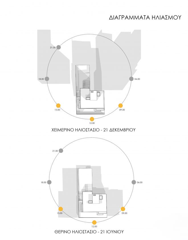 Archisearch Η Revergo Architecture με το έργο της Tetrising the Void | shortlisted σε Αρχιτεκτονικό Διαγωνισμό