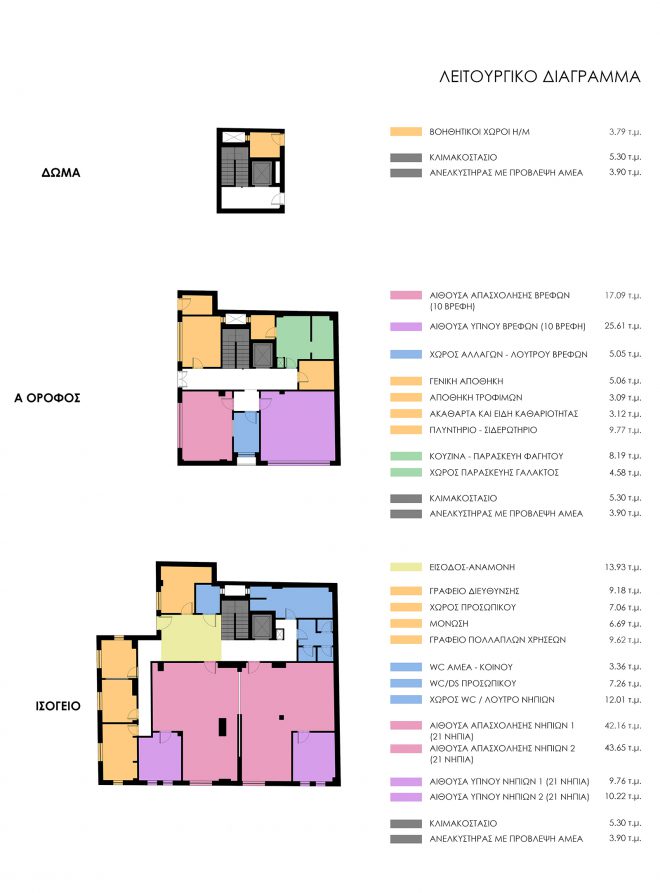 Archisearch Η Revergo Architecture με το έργο της Tetrising the Void | shortlisted σε Αρχιτεκτονικό Διαγωνισμό