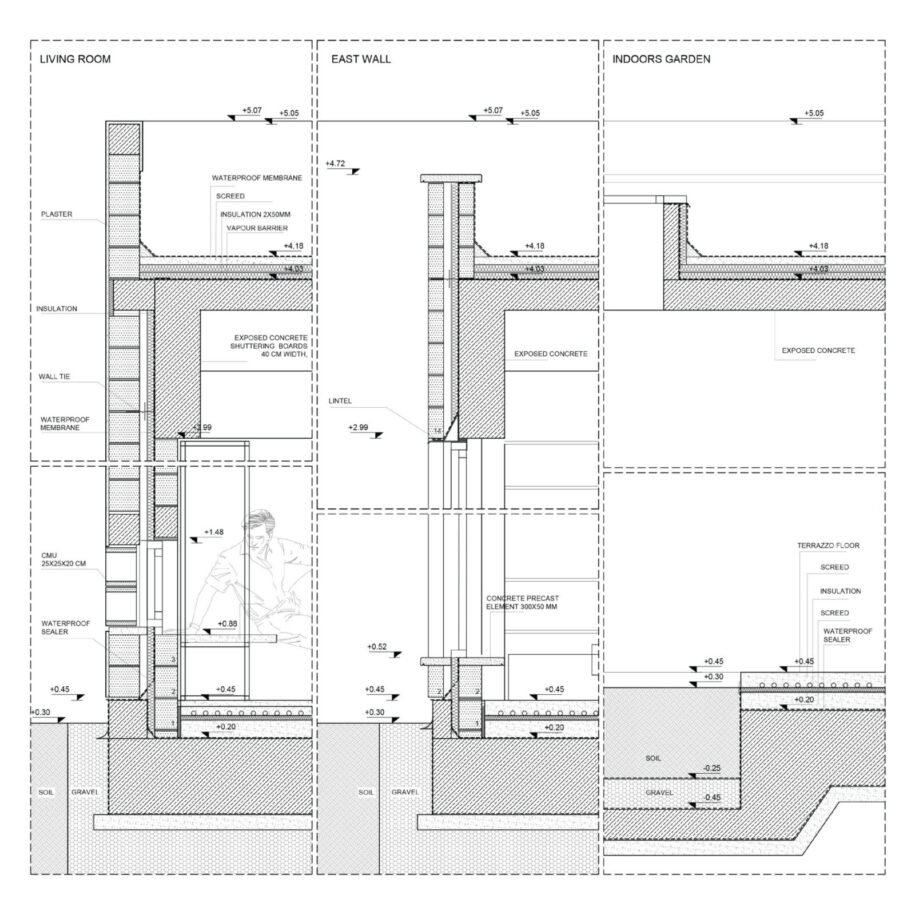 Archisearch House with Four Gardens in Nicosia, Cyprus | draftworks* architects