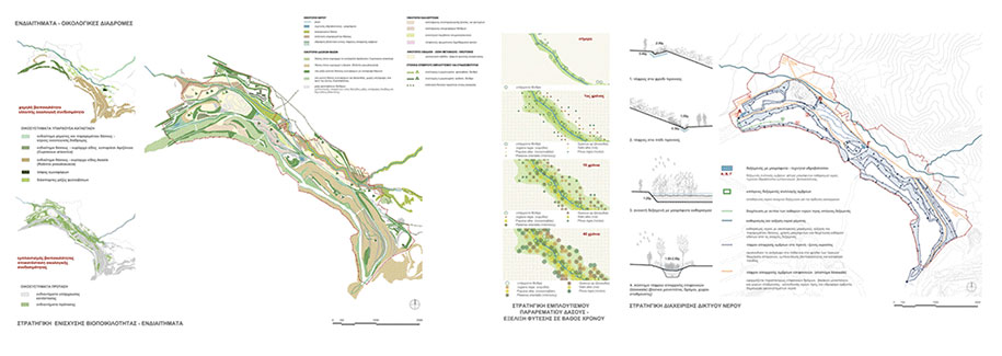 Macedonia, competition, prize, environmental, lignite, mines, nature, landscape, topio7, strategies