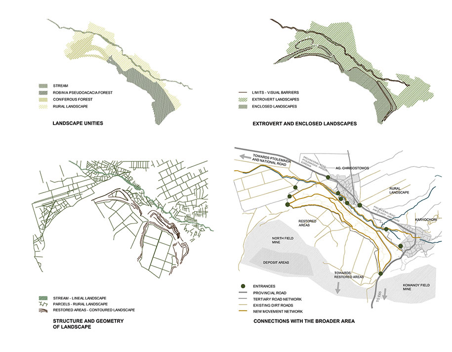 Macedonia, competition, prize, environmental, lignite, mines, nature, landscape, topio7, analisis