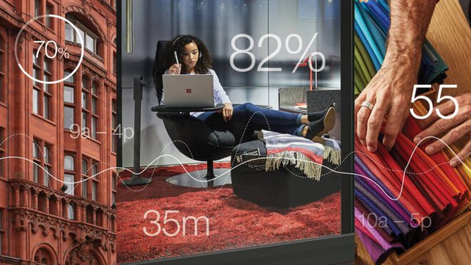 Archisearch - Σύστημα Μέτρησης Αποτελεσματικότητας του Εργασιακού Χώρου | EKA HELLAS