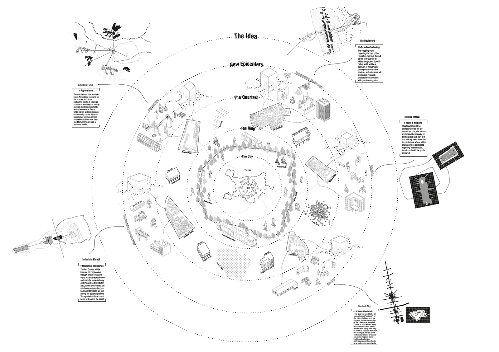 Archisearch The city as campus: Tirana030 | Diploma thesis project by Elvin Demiri