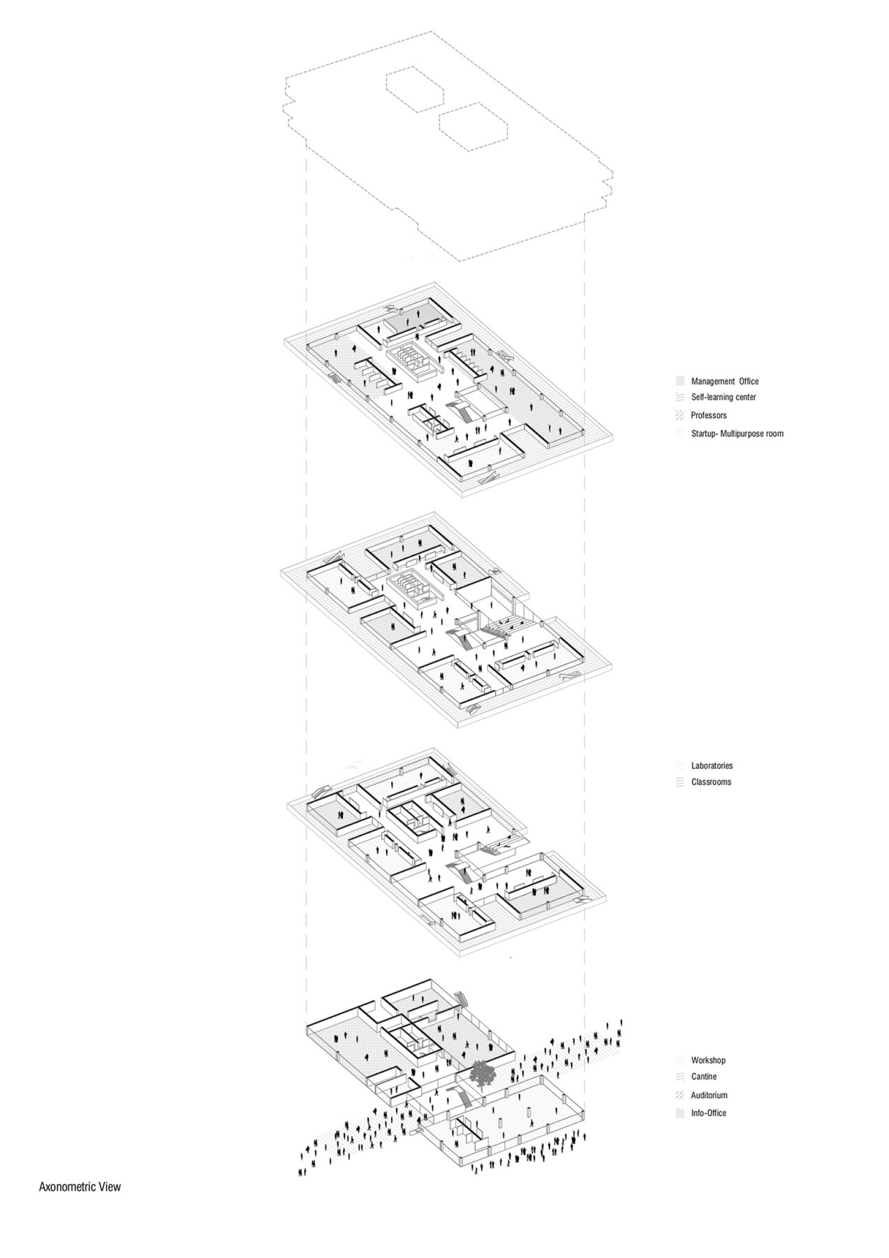 Archisearch The city as campus: Tirana030 | Diploma thesis project by Elvin Demiri