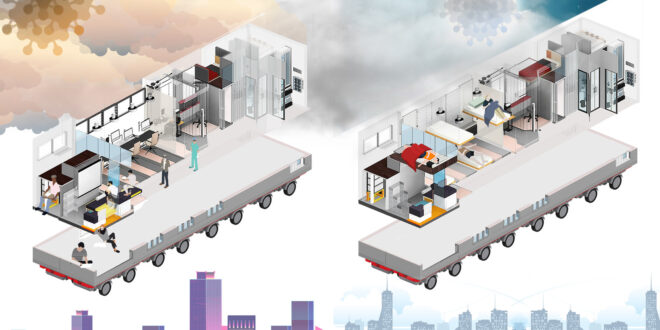 Archisearch - Ear - Emergency response | Pandemic Top50