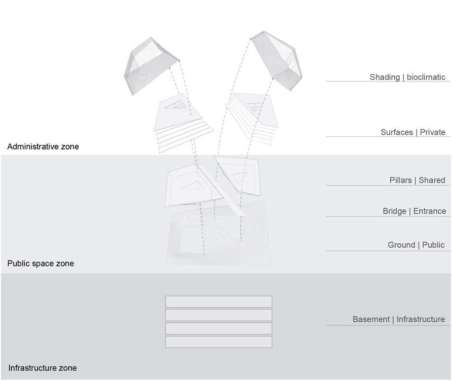 Archisearch Entry in the Architectural competition for the New Building Complex of the Ministry of Infrastructure in Pireos Street | L. Michaloutsos, A. Proimou, A. Stratou, T. Marinaki, C. Moustakis, V. Kavalla  & Th. Tselepidis