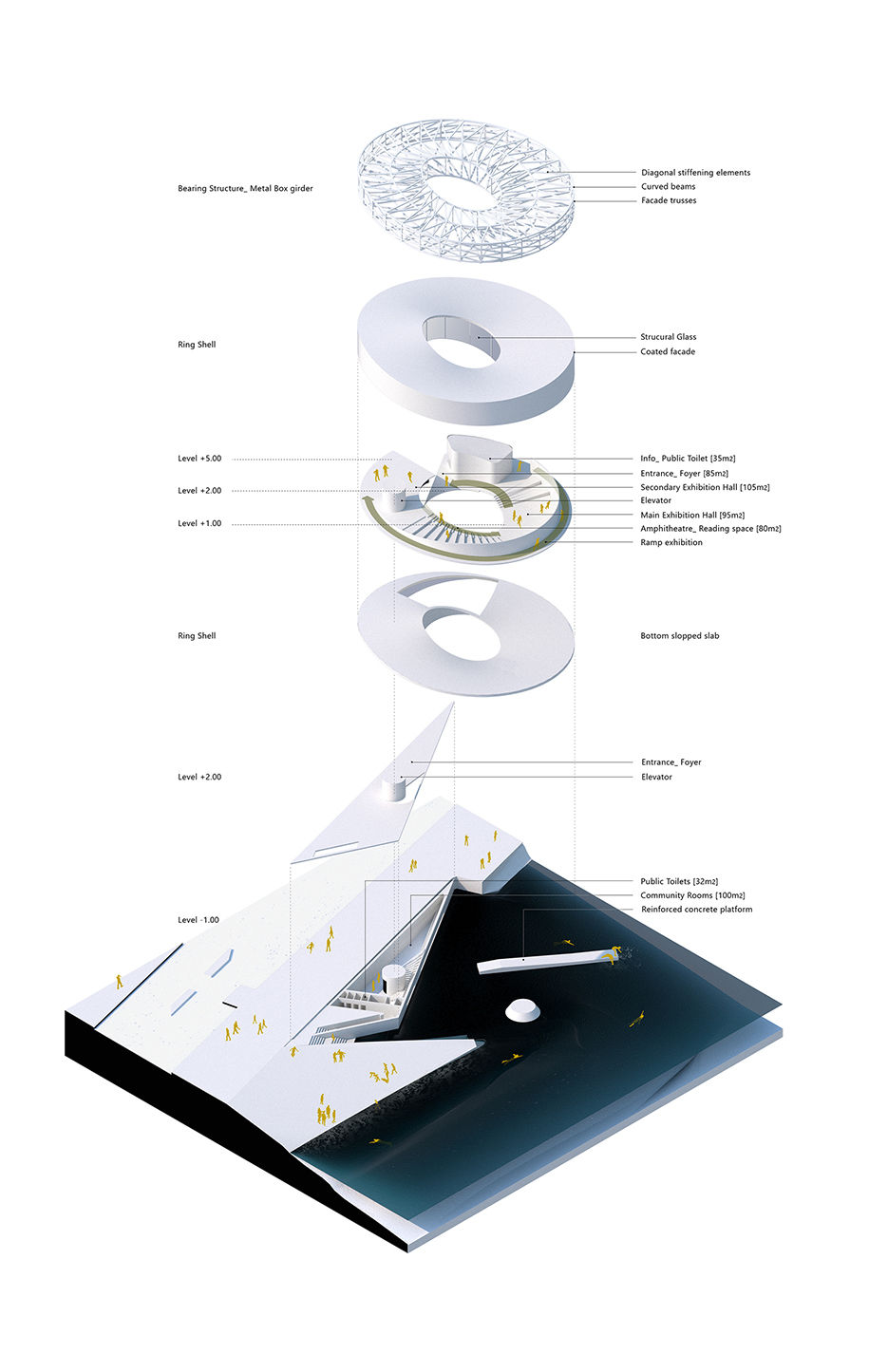 Archisearch Ecsta-sea: Oriental Bay Pavilion | Competition Entry by Xanthopoulos Konstantinos and Zotos Stavros