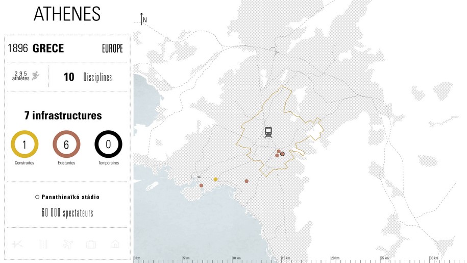 Olympic, Athens, Faliro, bay, infrastructure, Kélissa Cartier, diploma, thesis