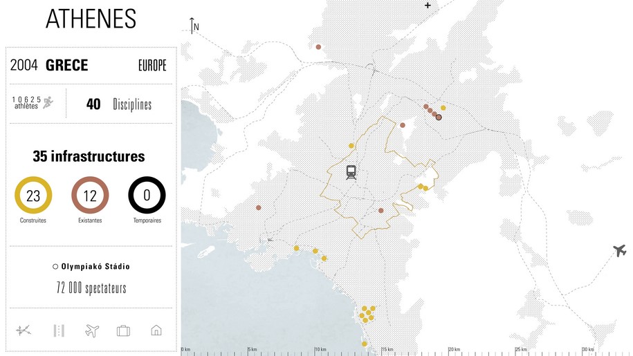 Olympic, Athens, Faliro, bay, infrastructure, Kélissa Cartier, diploma, thesis