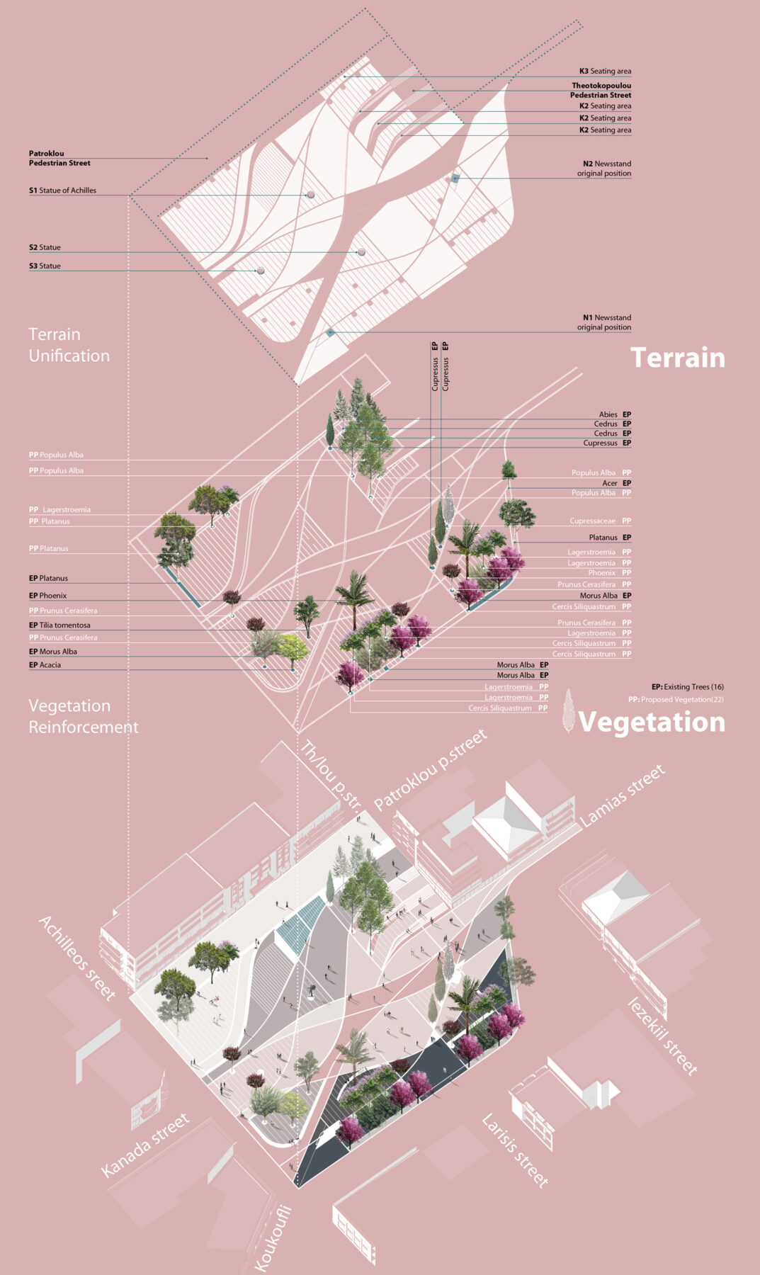 Archisearch Riverborn Square: Land n Arch wins 1st prize in the architectural competition for the redesign of Farsala square.