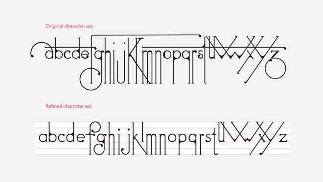 Futuracha Pro, font, Open Type Font, høly, Odysseas Galinos, Paparounis