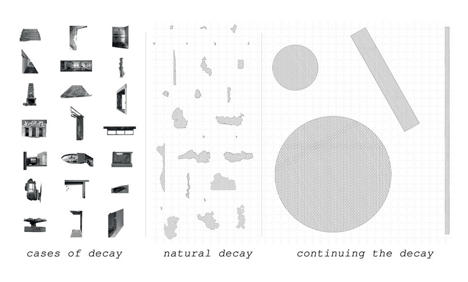 Archisearch Saladi Beach Hotel: Transformations of the ruin   | Thesis by Gelali Th. &  Stathatou D.