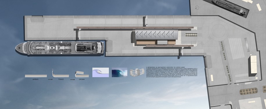 Archisearch V. Gkikapeppas and D. Loukopoulos win 1st prize in the Architectural Competition for the New Passenger Terminal in Souda, Crete