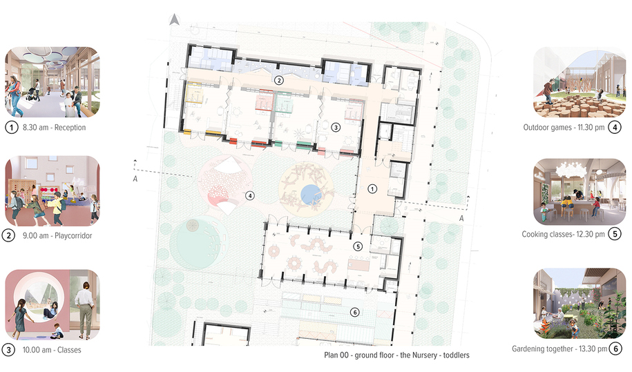 Archisearch Porteles_an intergenerational Welfare Complex by MAZi Architects | 1st distinction_National Architectural competition 