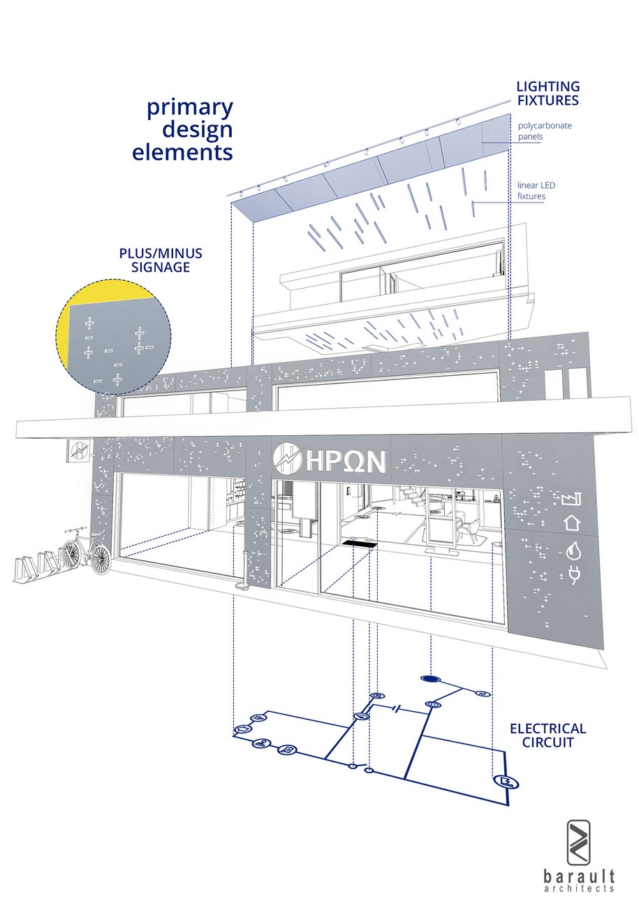 Archisearch Barault Architects designed Heron pilot store in Athens