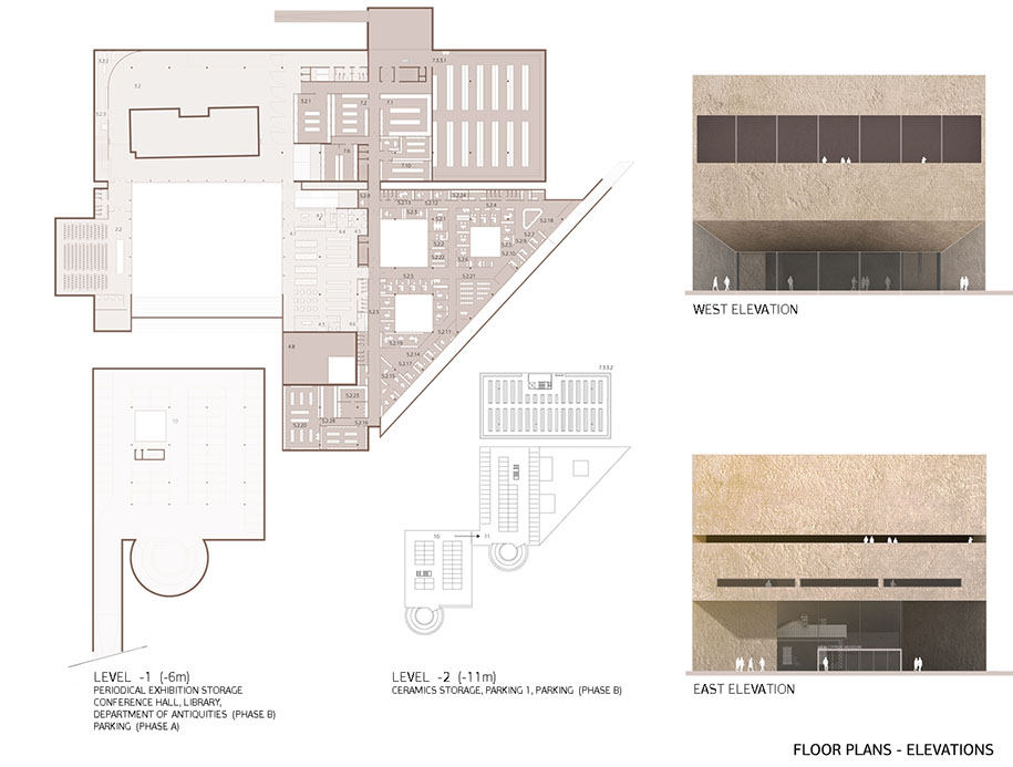 New Cyprus Mueum entry, competition, competition entry, New Cyprus Museum, shortlisted, Nicosia