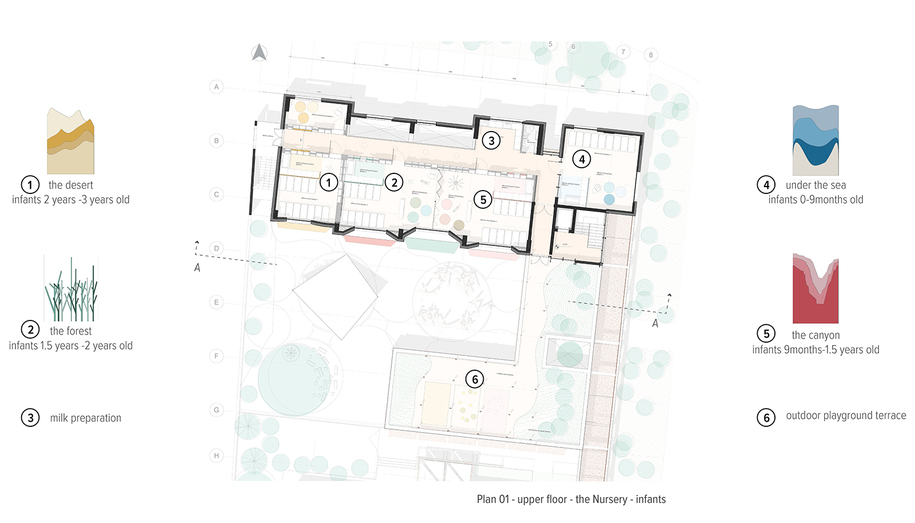 Archisearch Porteles_an intergenerational Welfare Complex by MAZi Architects | 1st distinction_National Architectural competition 