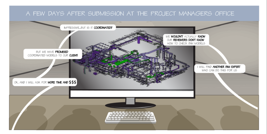 Archisearch Welcome to Archisearch BIM Section: Episode #1_Mind the Gap by Emmanuel Bogris, Managing Director of EB/ARCHITECTS