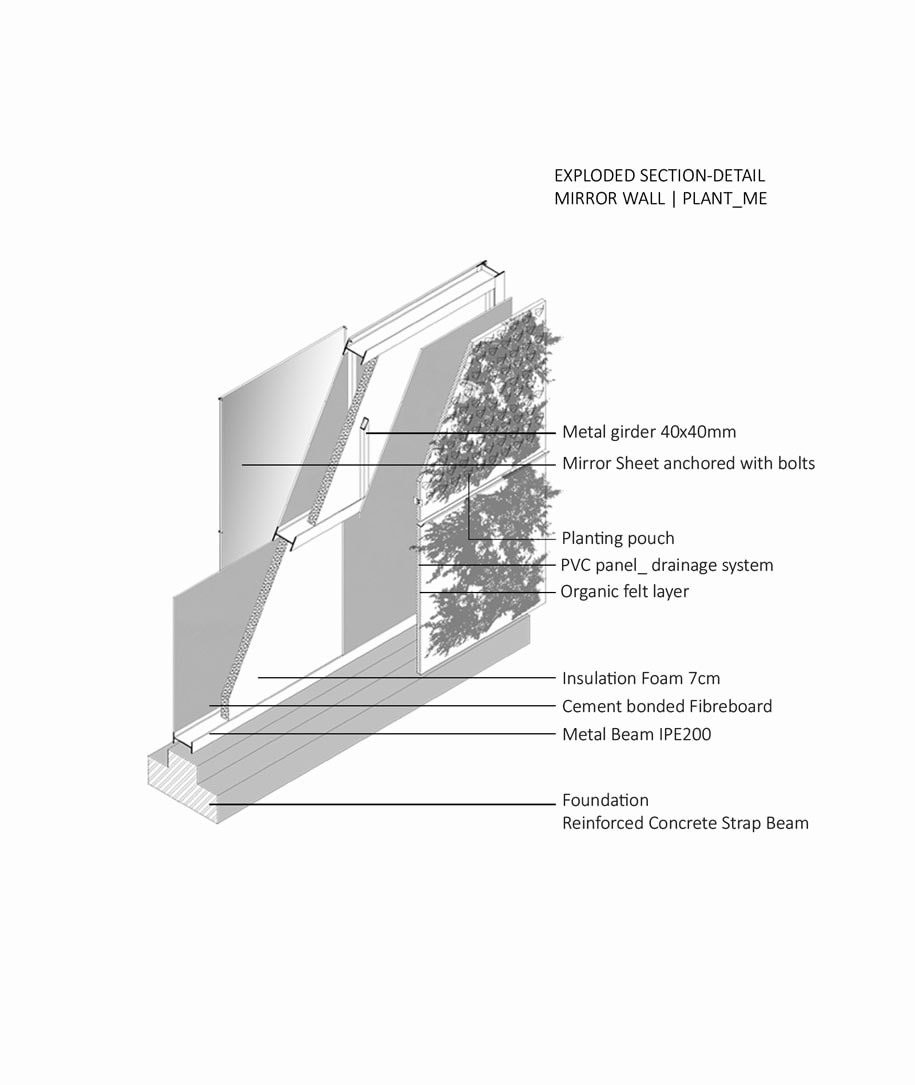 INFINITY BOX, architectural competition, 2nd prize, Copenhagen, Orbitcoop, student competition, διαγωνισμός, ΕΜΠ, Αγγελακοπούλου, Ξανθόπουλος, Κοπεγχάγη, βραβείο