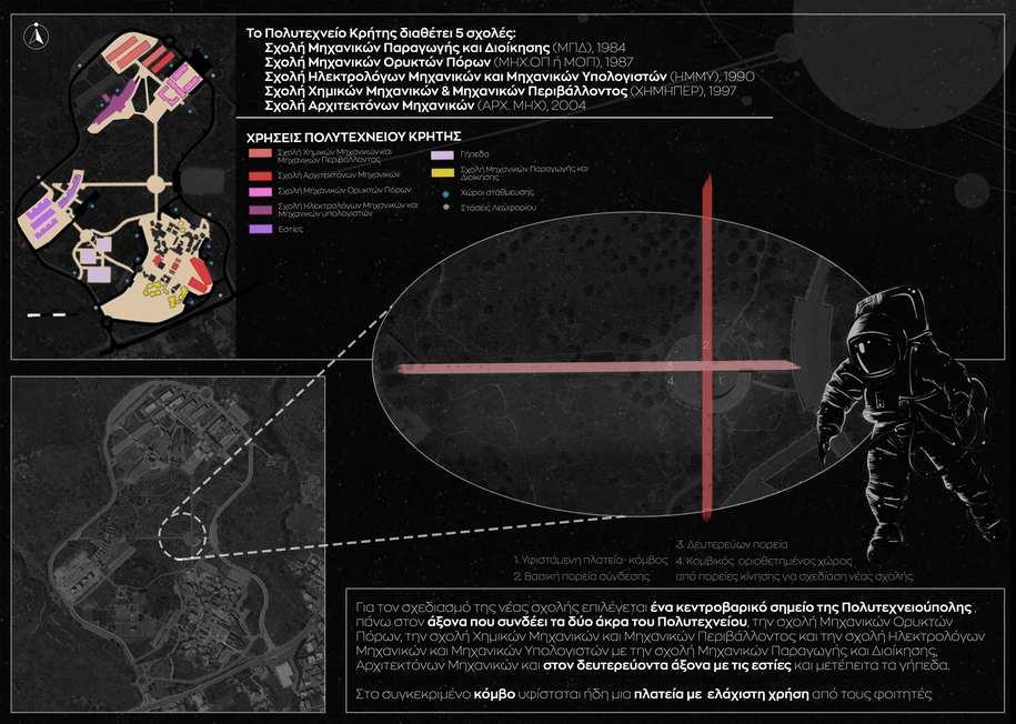 Archisearch Σχολή πλανητικών και διαστημικών επιστημών στο Πολυτεχνείο Κρήτης | Διπλωματική εργασία από την Μαργιωρή Λαΐς Ιωάννα