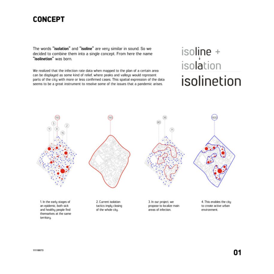 Archisearch ISOLINETION | Pandemic Architecture SPECIAL DISTINCTIONS