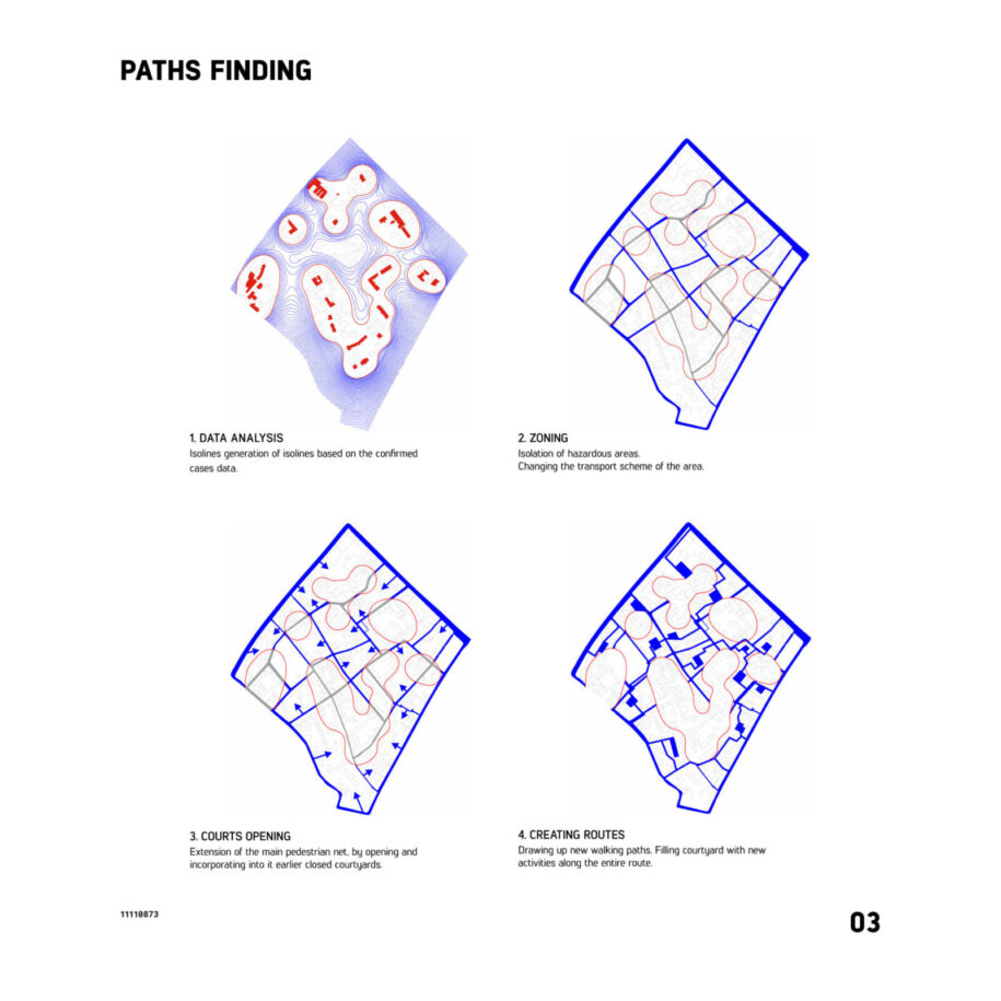 Archisearch ISOLINETION | Pandemic Architecture SPECIAL DISTINCTIONS