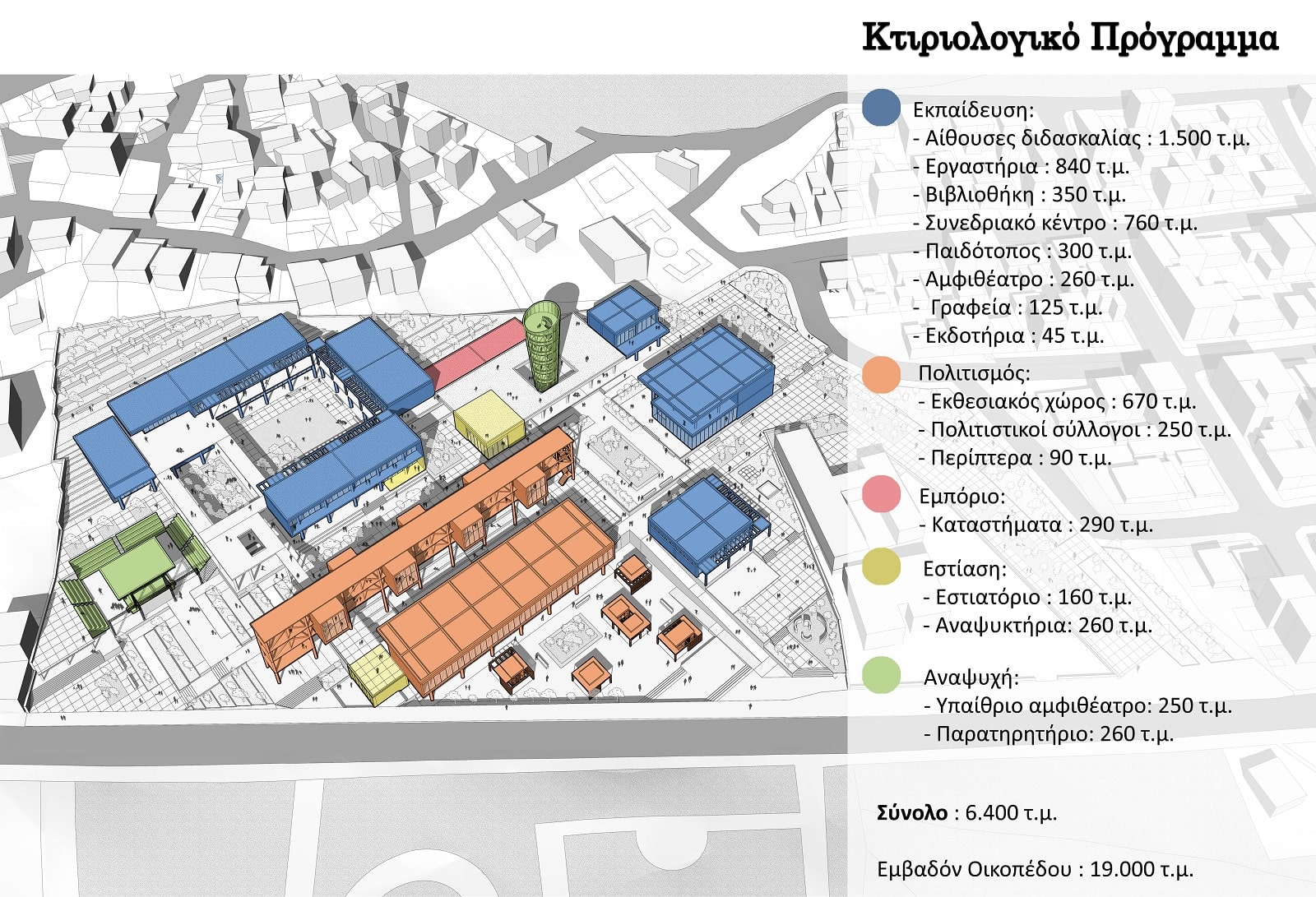 Archisearch Πολιτιστικό Κέντρο στην Ξάνθη | Διπλωματική Εργασία από τους Τραϊανό Κυριακίδη, Πολυξένη Σίσκου & Παύλο Φυτόπουλο