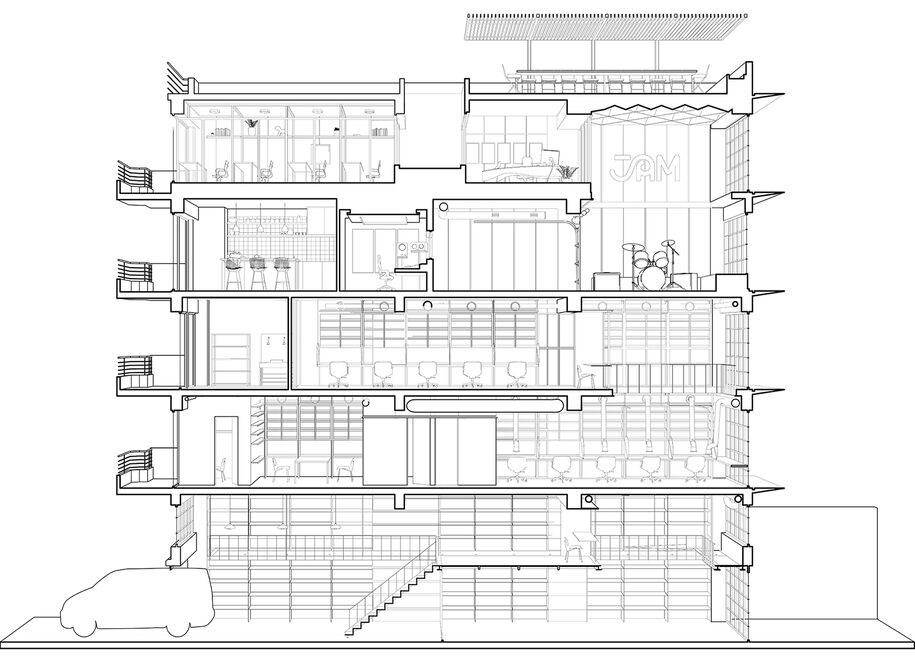 Archisearch Jam Pedals company building | by Nysa Architects