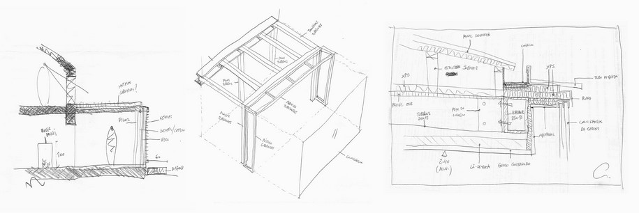 Archisearch JoLa House   |   A2OFFICE 