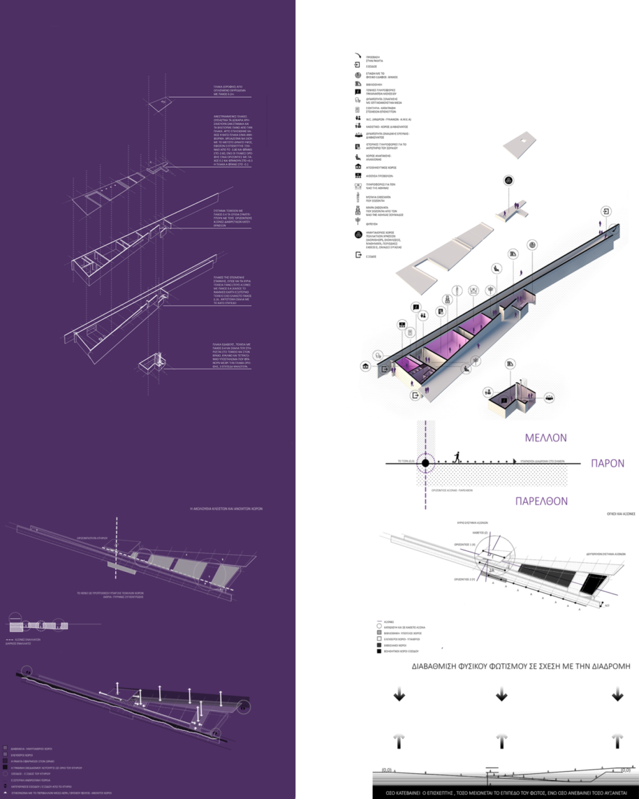 Archisearch Endless linearity: stitching monuments and landscape in Cape Sounio | Diploma thesis by Konstantina Kousari