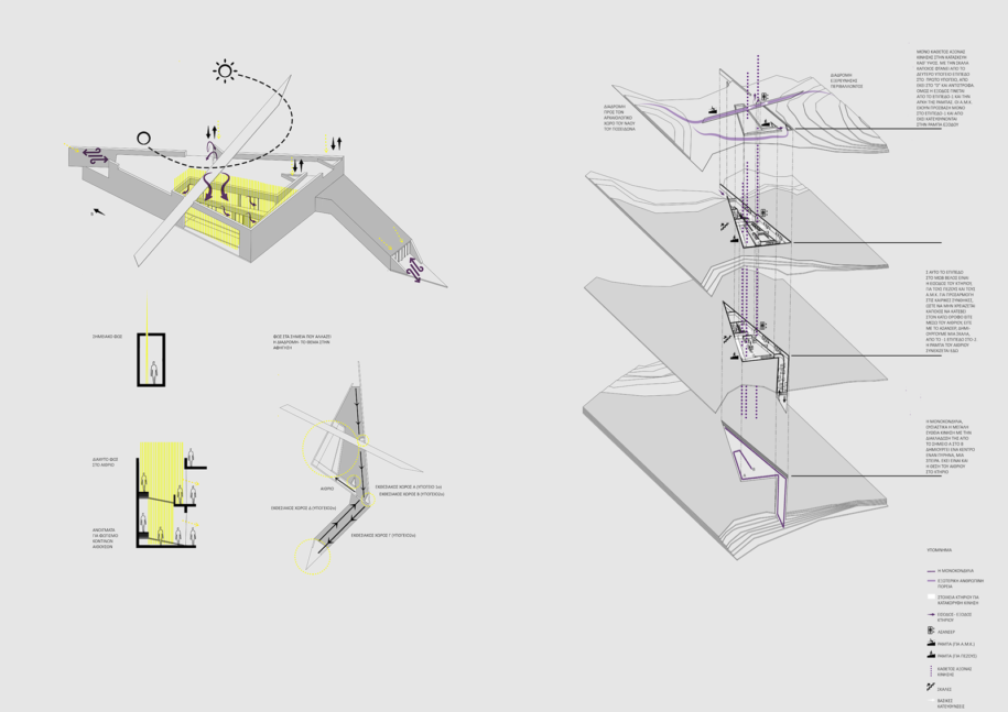 Archisearch Endless linearity: stitching monuments and landscape in Cape Sounio | Diploma thesis by Konstantina Kousari